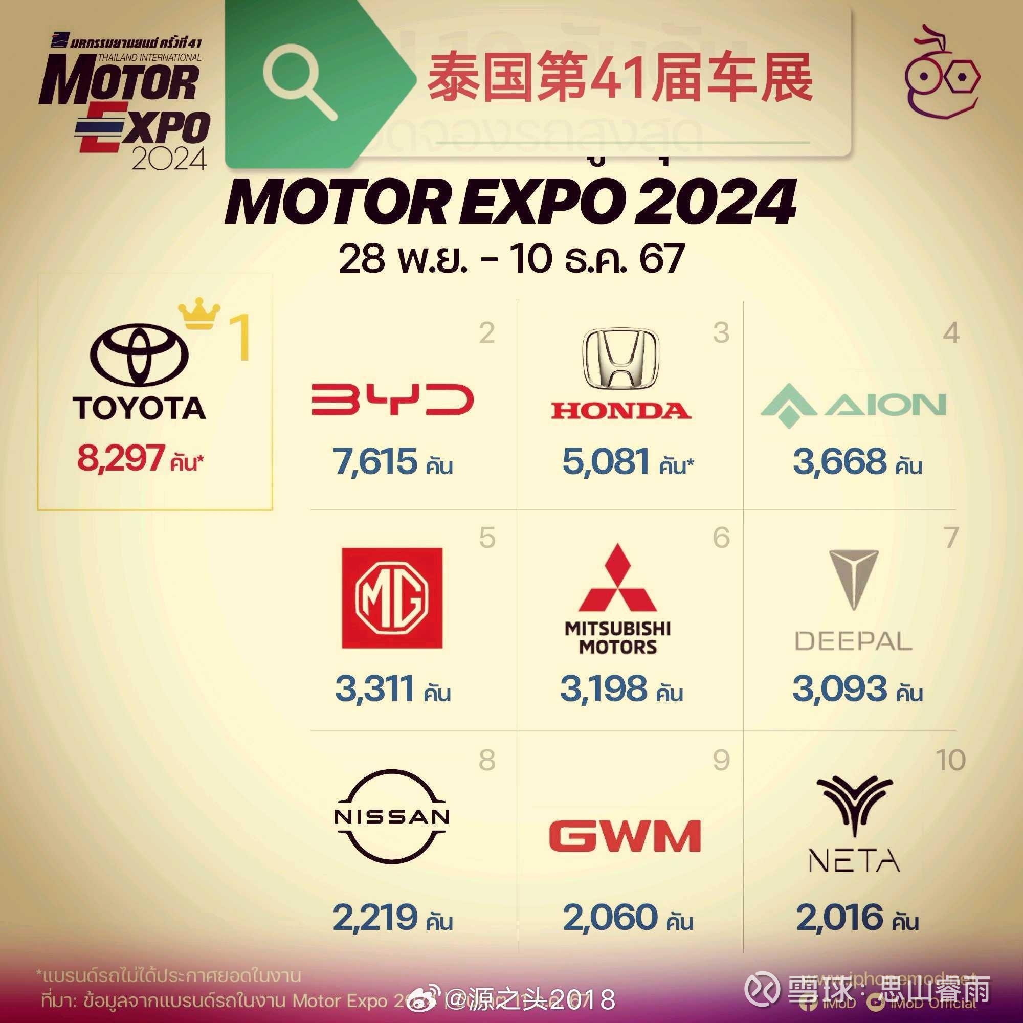 你用一把钥匙能打开多辆电动自行车！爱玛客服证实：存在这种概率