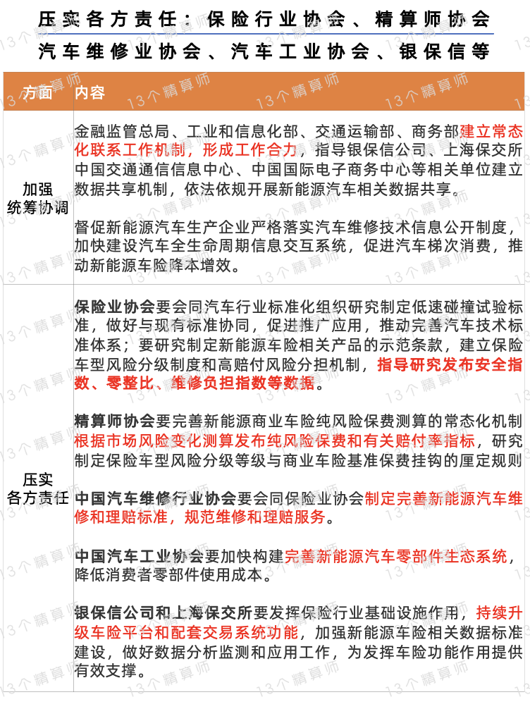 8月成都奔腾B70上牌220辆，中型车销量排名第15名