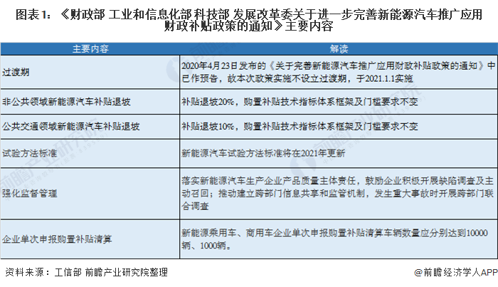 成都雷克萨斯LX加版新款让利直降40万 仅149万可入手