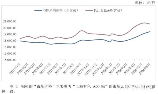 2024款奔驰G63展厅现车大幅优惠低价抢购