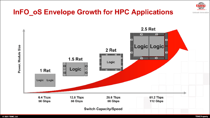 新技术重塑发展范式 我国汽车产业提质升级