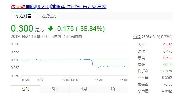 超霸加版让利13.8万 欢迎上门试驾