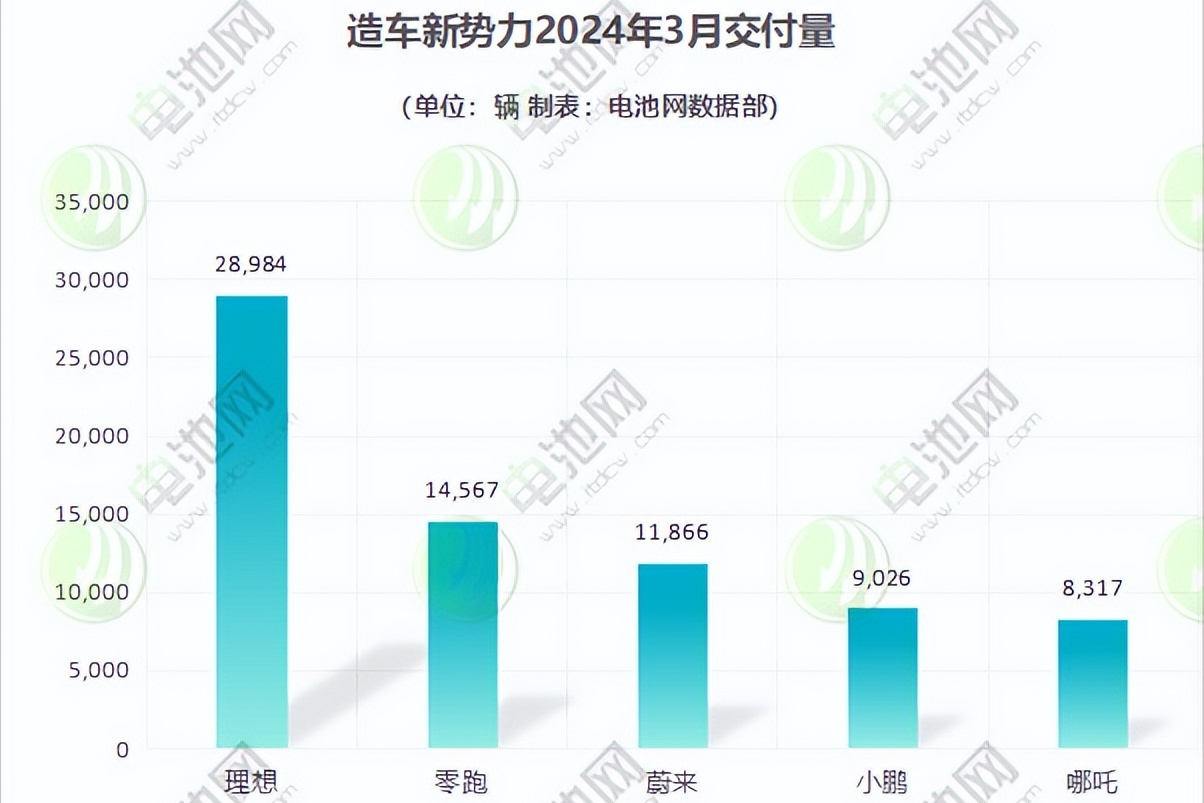 中汽中心与中国一汽汽车检测专业化整合合作签约仪式在长春举行