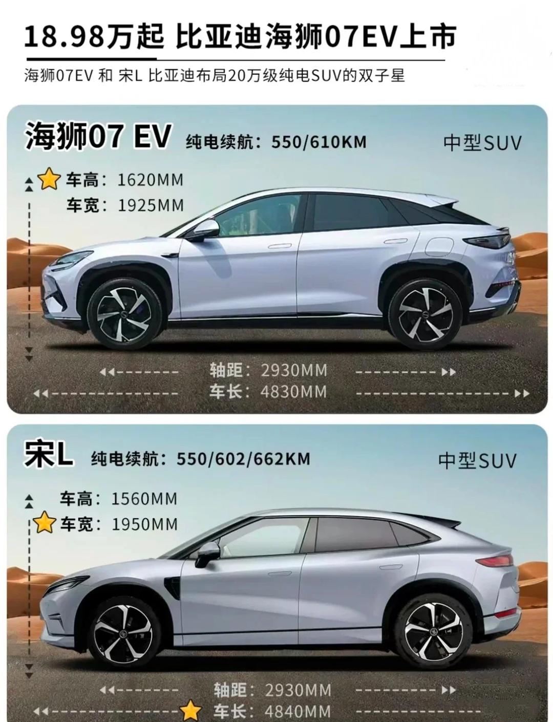 现购揽胜行政加版享64万优惠 欢迎上门试驾