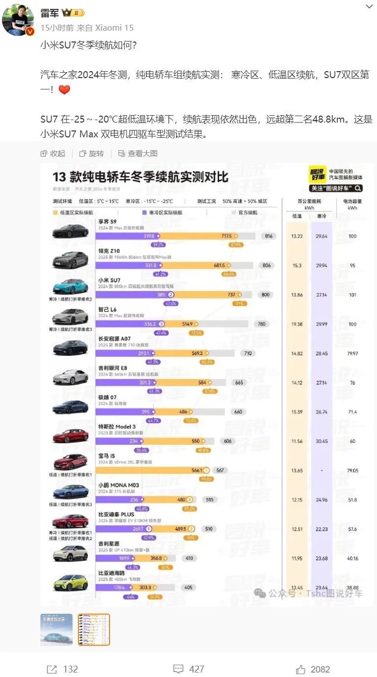 “首款AI汽车”的惊喜 小鹏P7+正式亮相