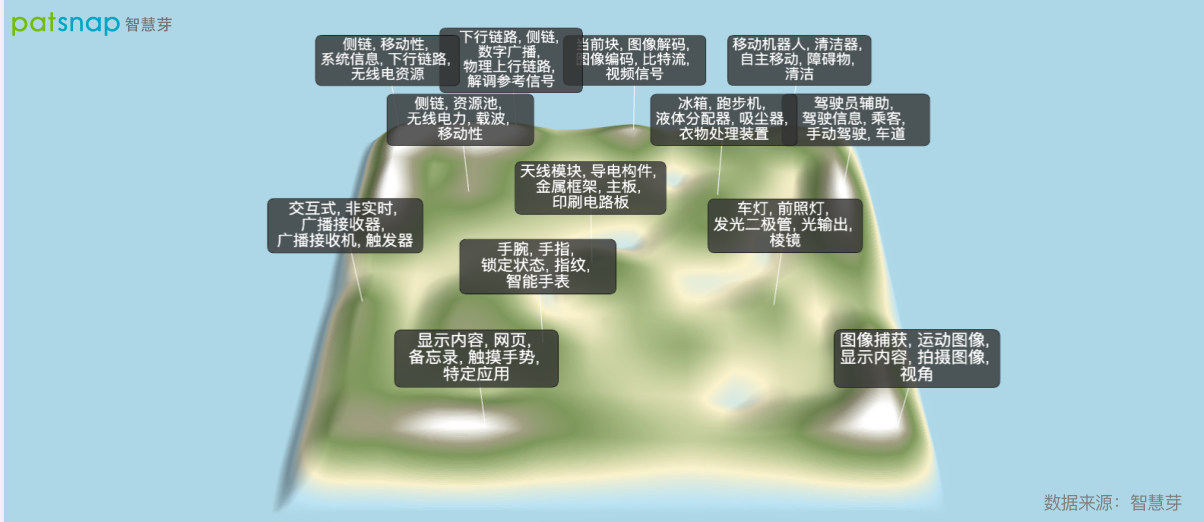 1.8元打车 “网约公交车”来了：可自行设置上下车点