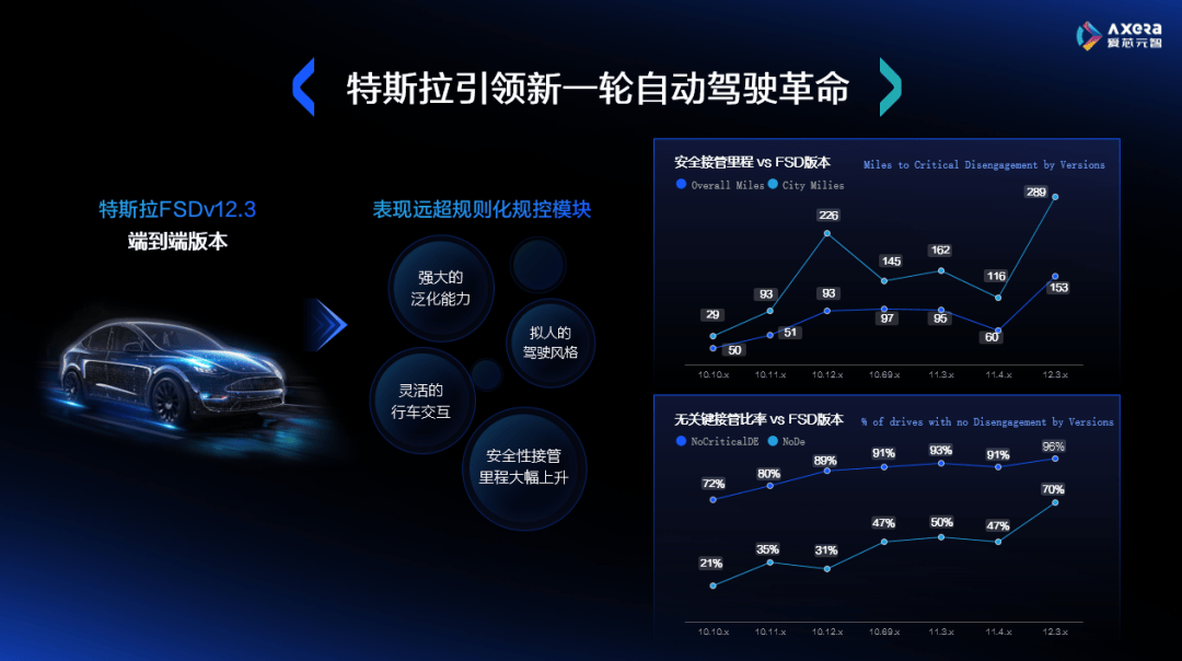 双色内饰设计/科技感到位 长安启源A06内饰官图 下半年上市