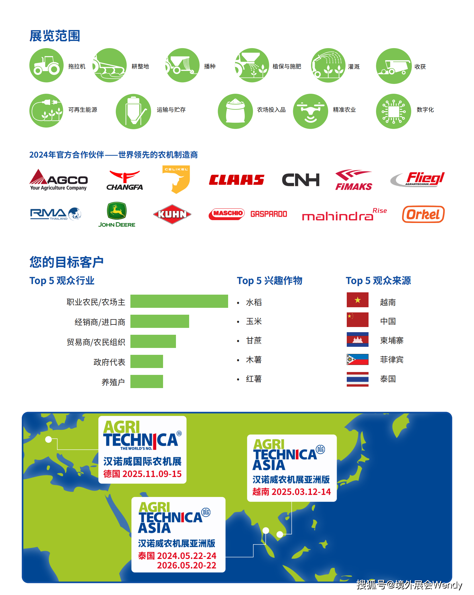 2023款丰田酷路泽FJ4.0中东版国六60万起
