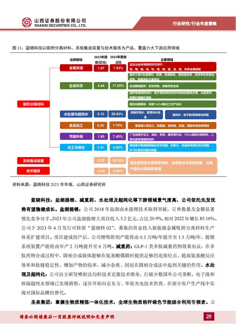 汽车零部件板块2024年业绩向好 今年更充满机遇