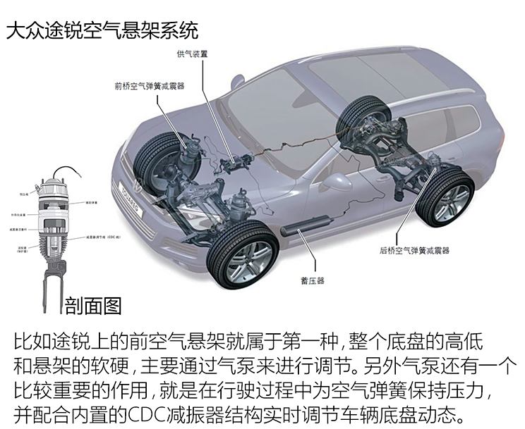 蜂巢电池日观察：半固态和充电技术的迭代