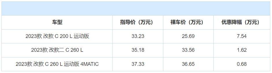 成都兰德酷路泽美规版价格最高优惠21.8万 欢迎前来试驾