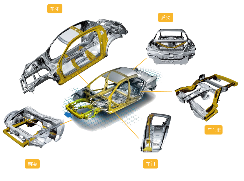 2024首届中国（重庆）智能汽车基础软件生态大会暨第三届中国汽车芯片高峰论坛在渝成功举办