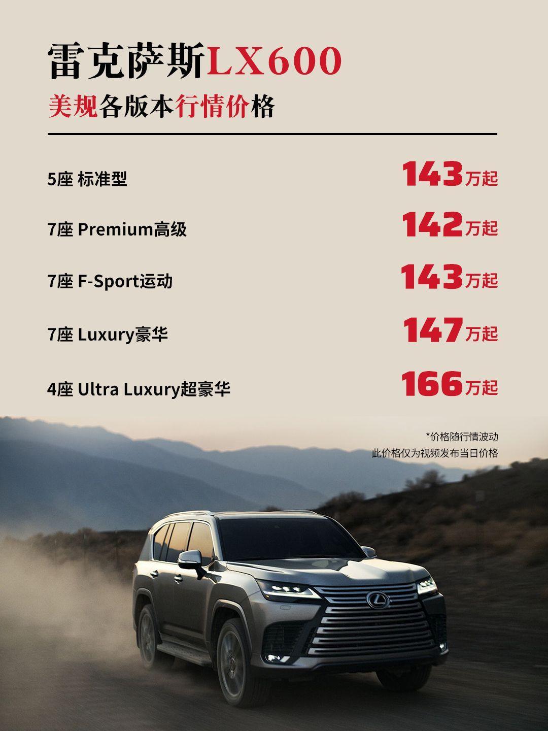 成都乌尼莫克欧版最高优惠39万