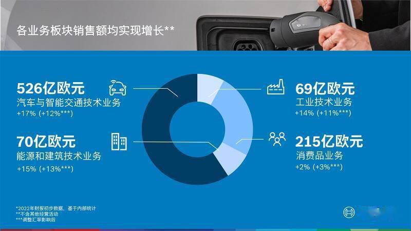 7月新能源汽车厂商销量榜单出炉：小米首次杀入3万大关