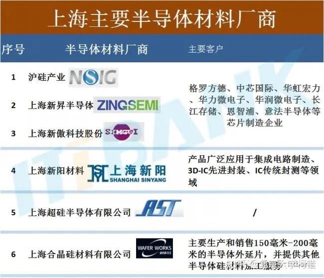 平行进口道奇杜兰戈加版价格最低64万起 售全国