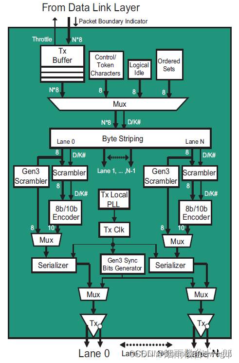 小米发布Are you OK手型钥匙扣 19.9元 遇光还能变色