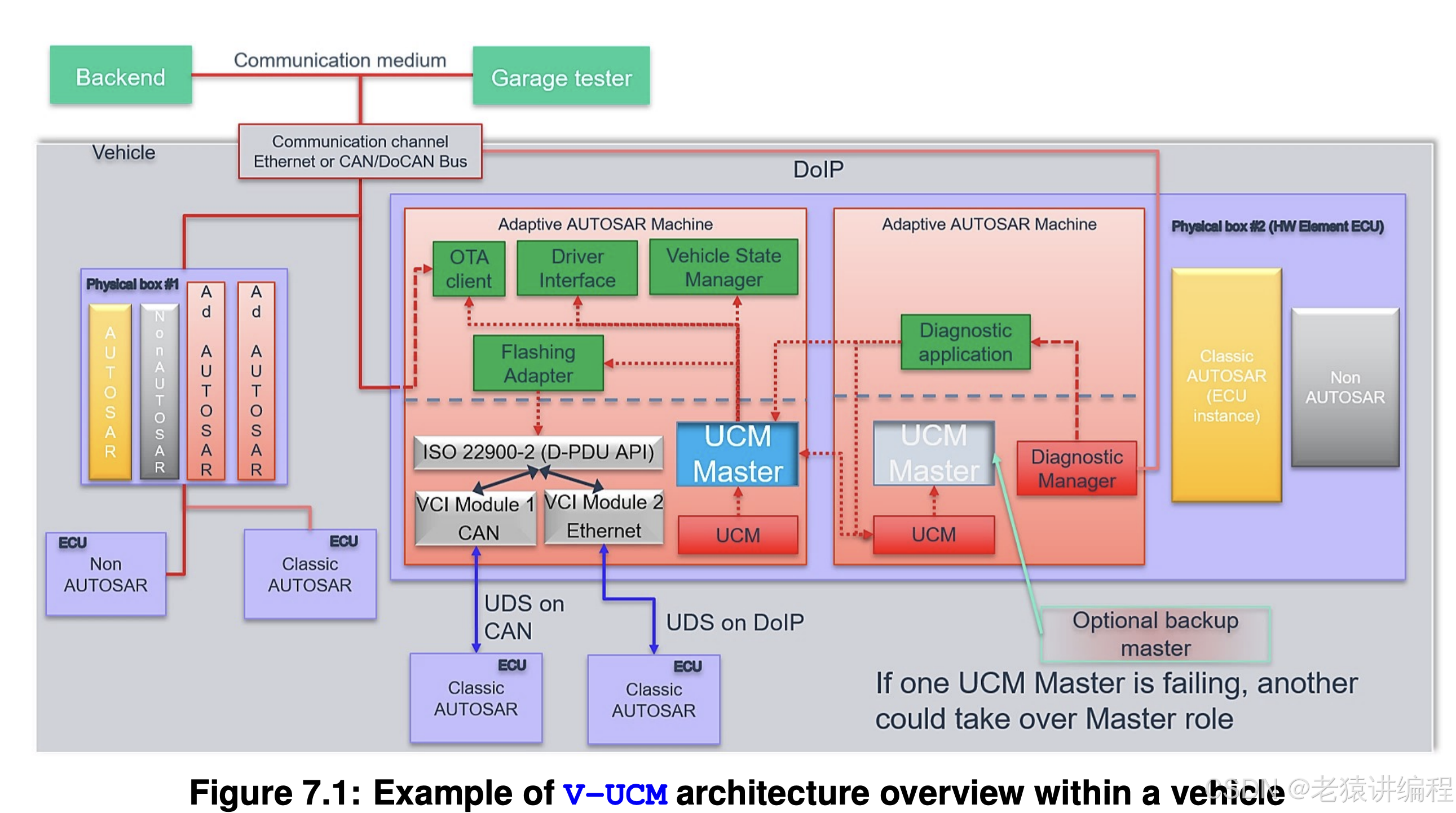 首搭上汽πPlus 星际X将于12月18日上市