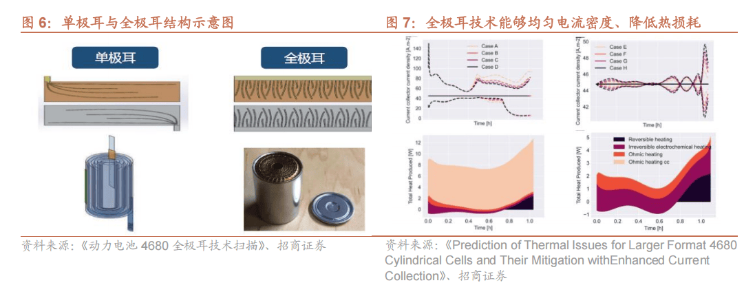 成都奔驰GLE轿跑新能源最低84.60万起售 暂无优惠